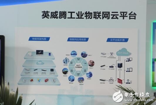 工業(yè)4.0時代下工業(yè)物聯(lián)網(wǎng)如何重塑企業(yè)價值